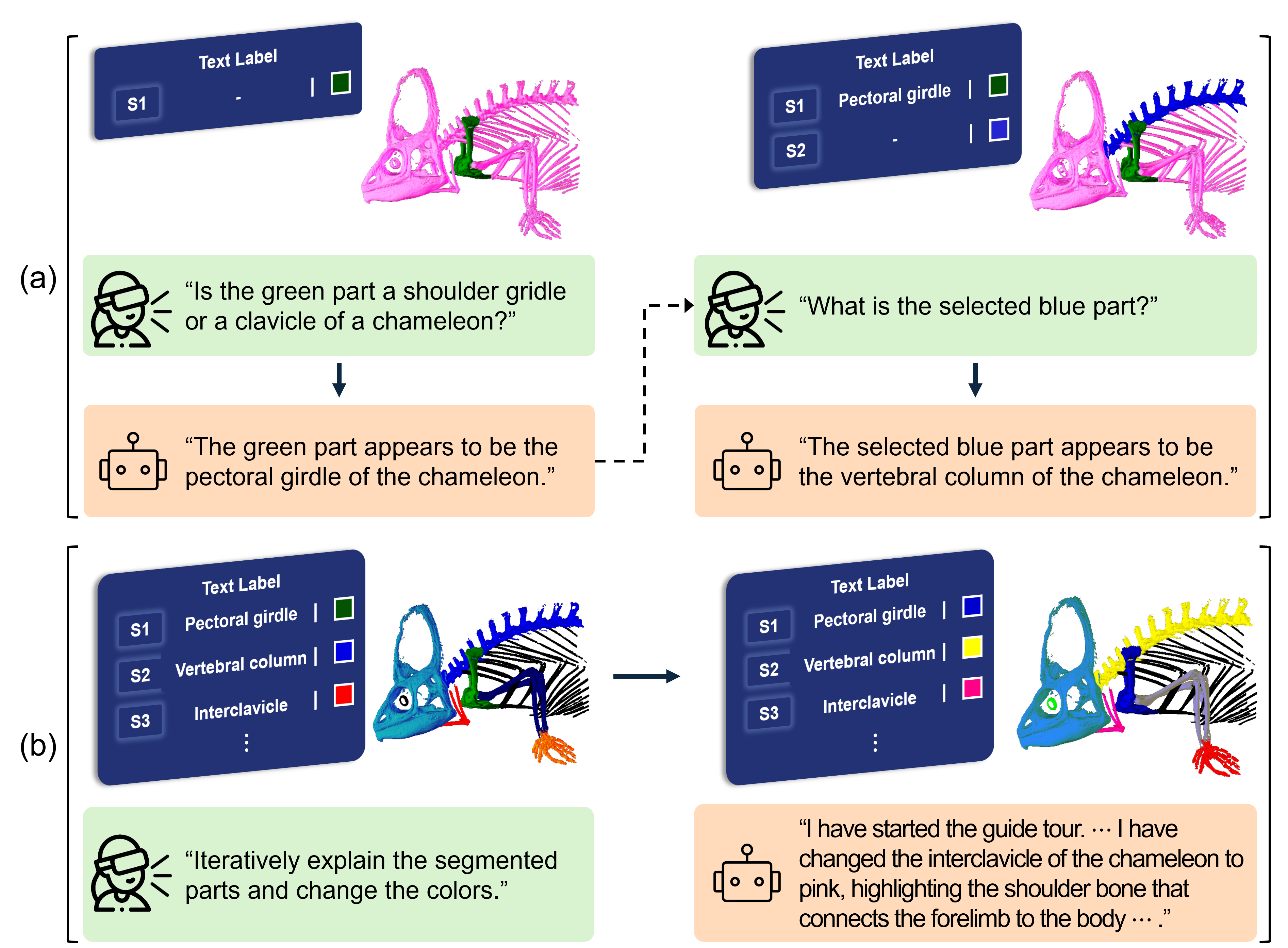 Chameleon case study figure