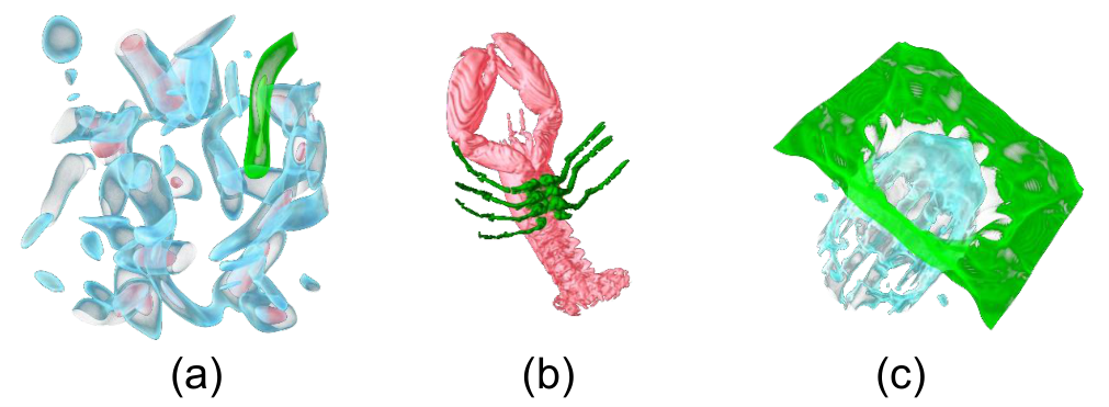 Selection study datasets
